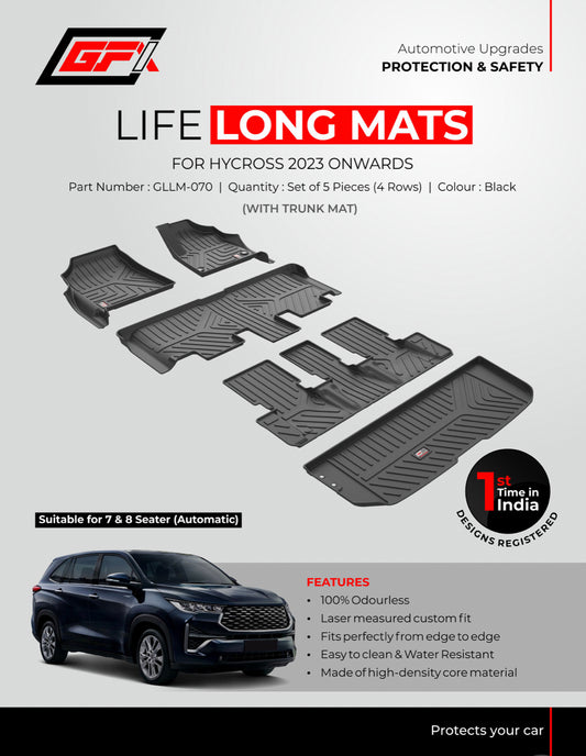 GFX Trunk and Floor Life Long Foot Mats Compatible with Toyota Innova Hycross 2023 Onwards (Black), TPV