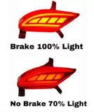 Rear Car Bumper Reflector LED Compatible With Mahindra XUV 700, Set of 2