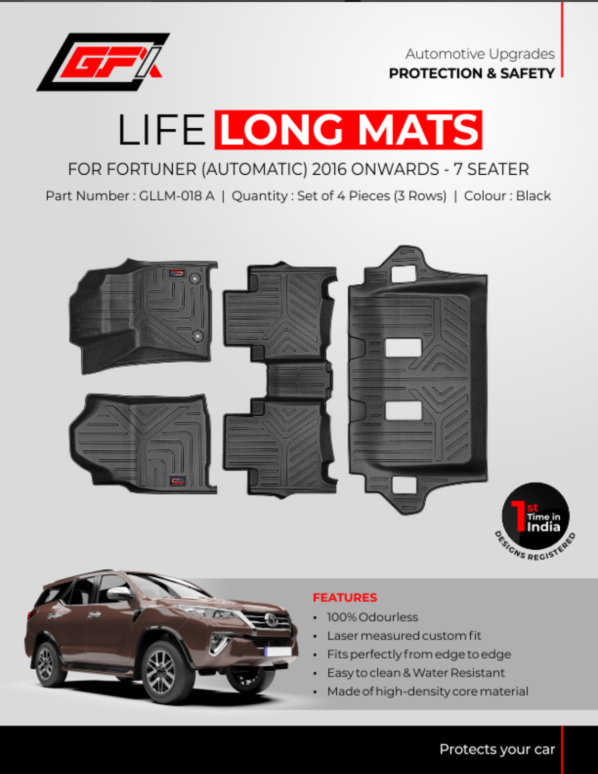 Fortuner mats 2024