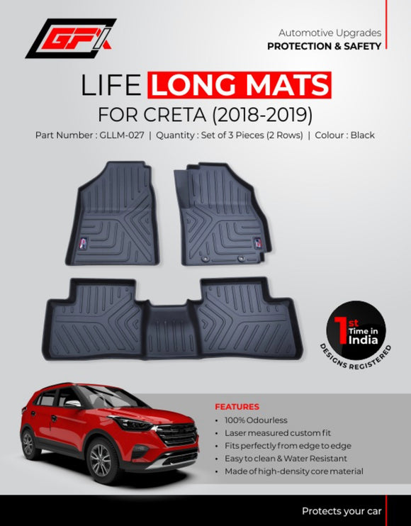 GFX Premium Life Long Car Floor Mat Compatible with Hyundai Creta 2018-2019 (Black), Manual & Automatic