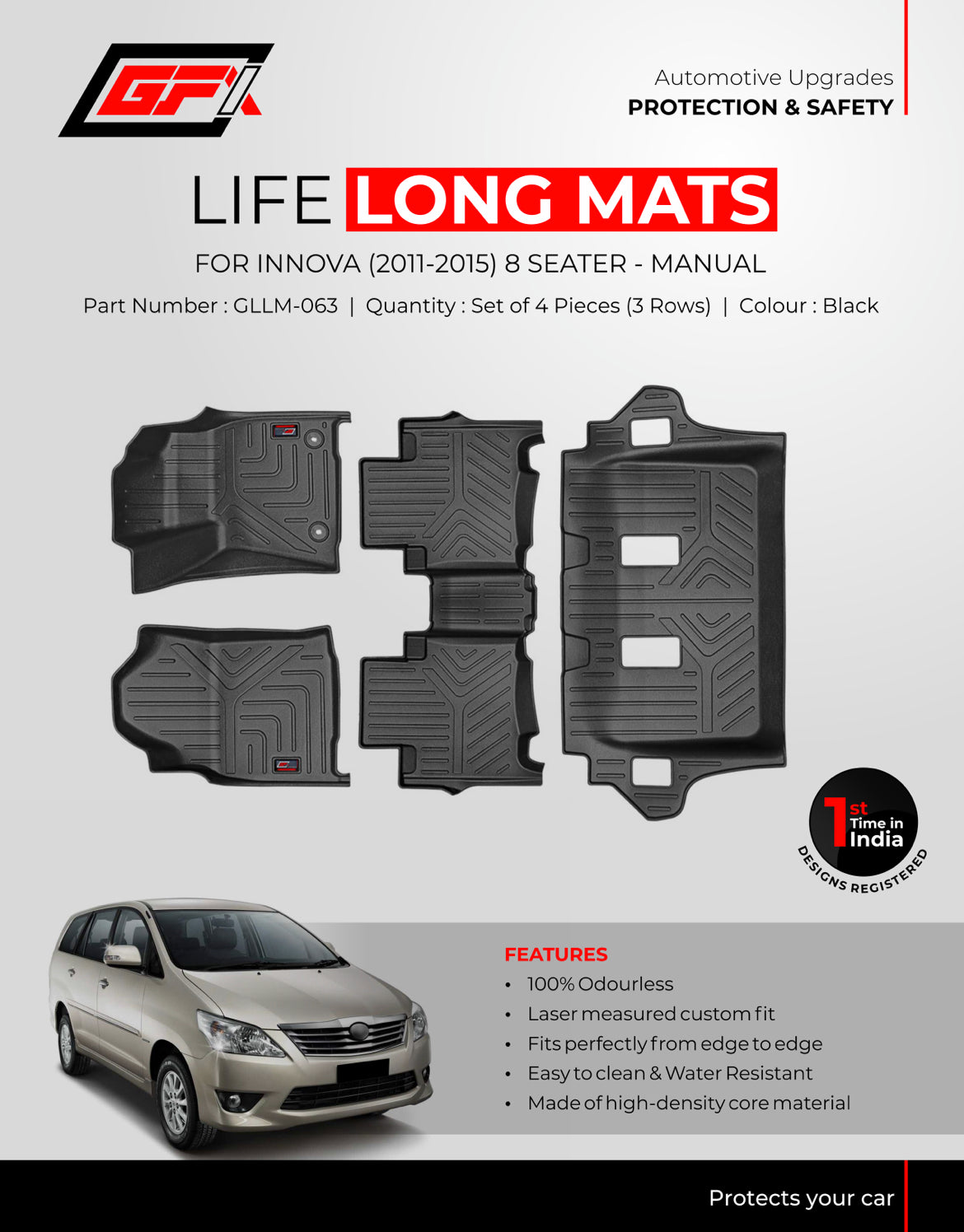 Toyota car deals floor mats