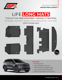 GFX Life Long Foot Mats Compatible with Mahindra XUV 7XO 7 Seater 2026 Onwards including Trunk Mat - Set of 5 pcs, Manual Transmission