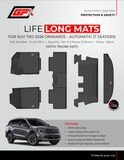 GFX Life Long Foot Mats Compatible with Mahindra XUV 7XO 7 Seater 2026 Onwards including Trunk Mat - Set of 5 pcs, Automatic Transmission