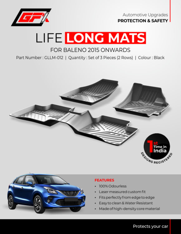 GFX Car Floor Mats Premium Life Long Foot Mats Compatible with Baleno/Glanza 2015 Onwards (Black) Baleno, TPV