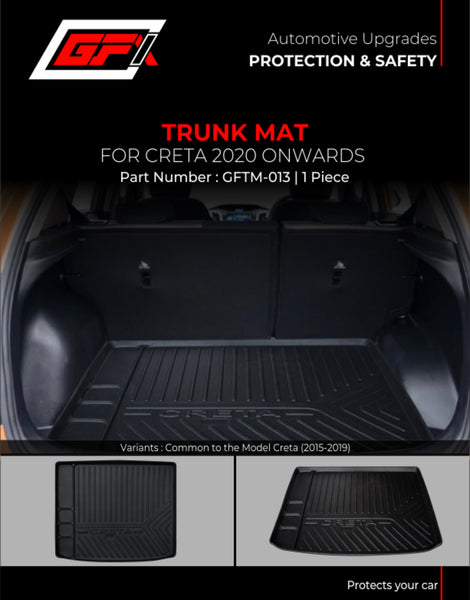 Creta 2020 deals mat