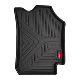 GFX Premium Life Long Car Floor Mat Compatible with Kwid 2015 Onwards (Black)