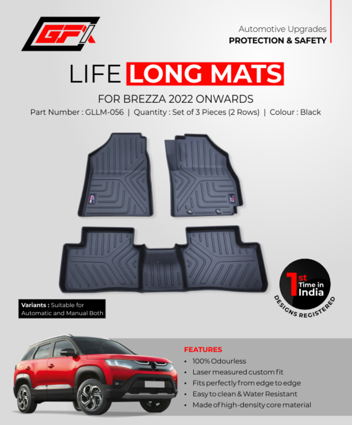 Brezza mats deals