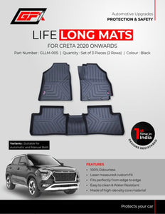 GFX Premium Life Long Car Floor Mat Compatible with Creta 2020 Onwards (Black), TPV - Manual & Automatic