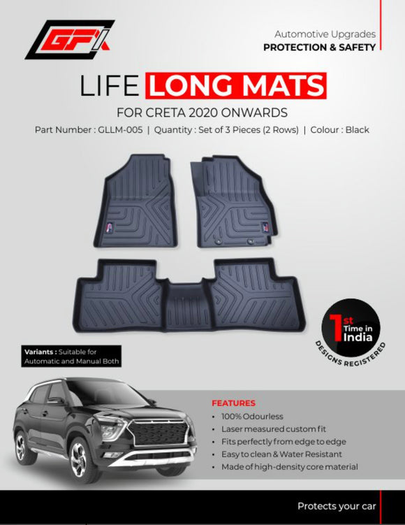 GFX Premium Life Long Car Floor Mat Compatible with Creta 2020 Onwards (Black) Creta, TPV