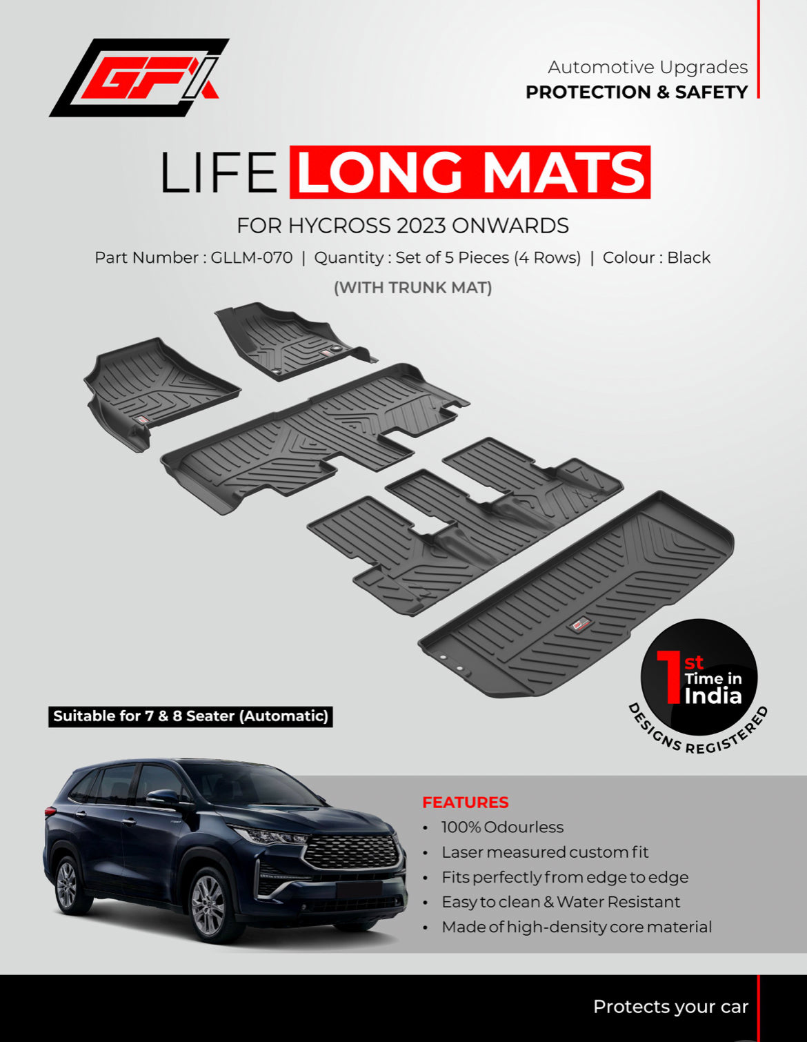 Custom fit mats on sale for cars